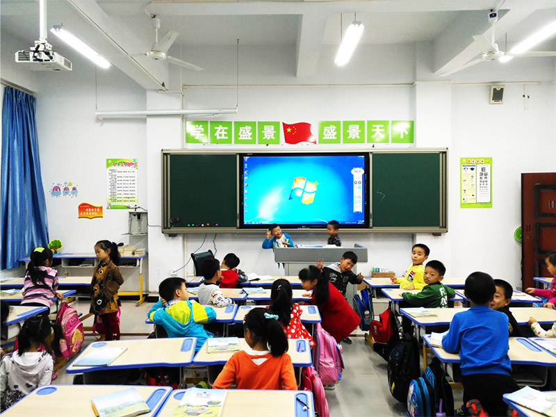 best interactive board for classroom